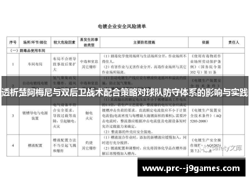 透析楚阿梅尼与双后卫战术配合策略对球队防守体系的影响与实践
