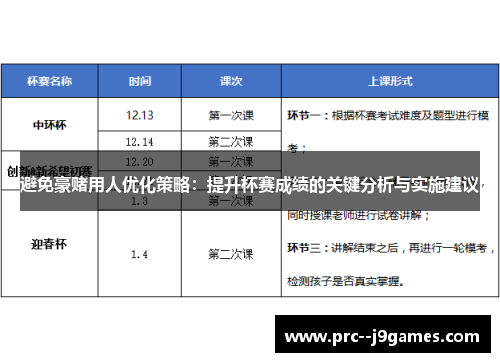 避免豪赌用人优化策略：提升杯赛成绩的关键分析与实施建议