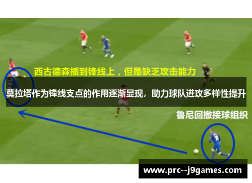 莫拉塔作为锋线支点的作用逐渐显现,助力球队进攻多样性提升 莫拉塔作为锋线支点的作用逐渐显现,助力球队进攻多样性提升